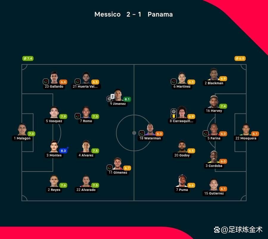 墨西哥队战胜美国队晋级半决赛(墨西哥队战胜美国队晋级半决赛是哪一年)