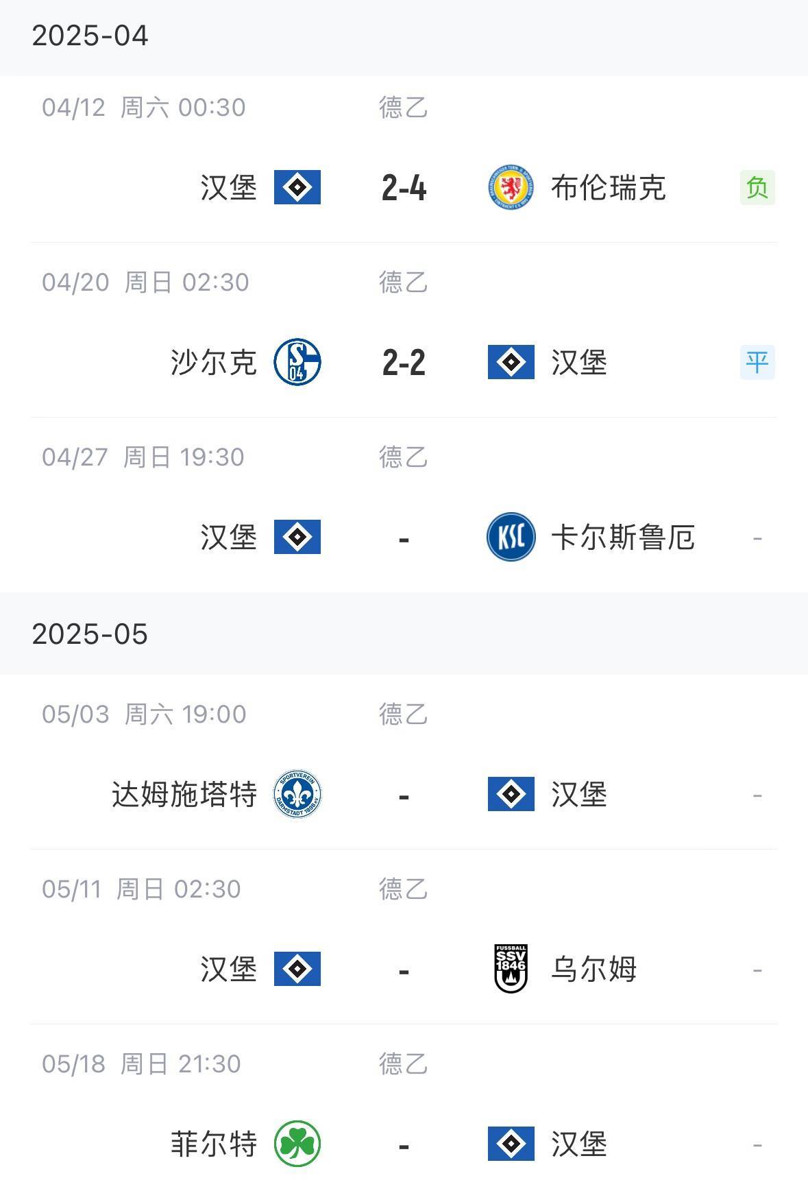 包含汉堡客场憾负沙尔克,降级压力加大的词条 包含汉堡客场憾负沙尔克,降级压力加大的词条