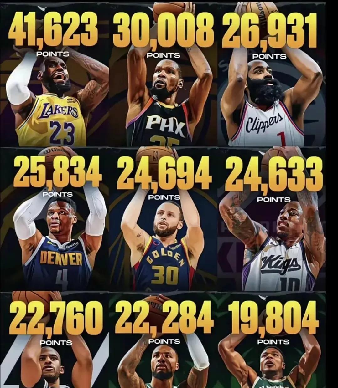 od体育直播-关于NBA球星身价暴涨，合同数额堪与巨头企业相提并论的信息