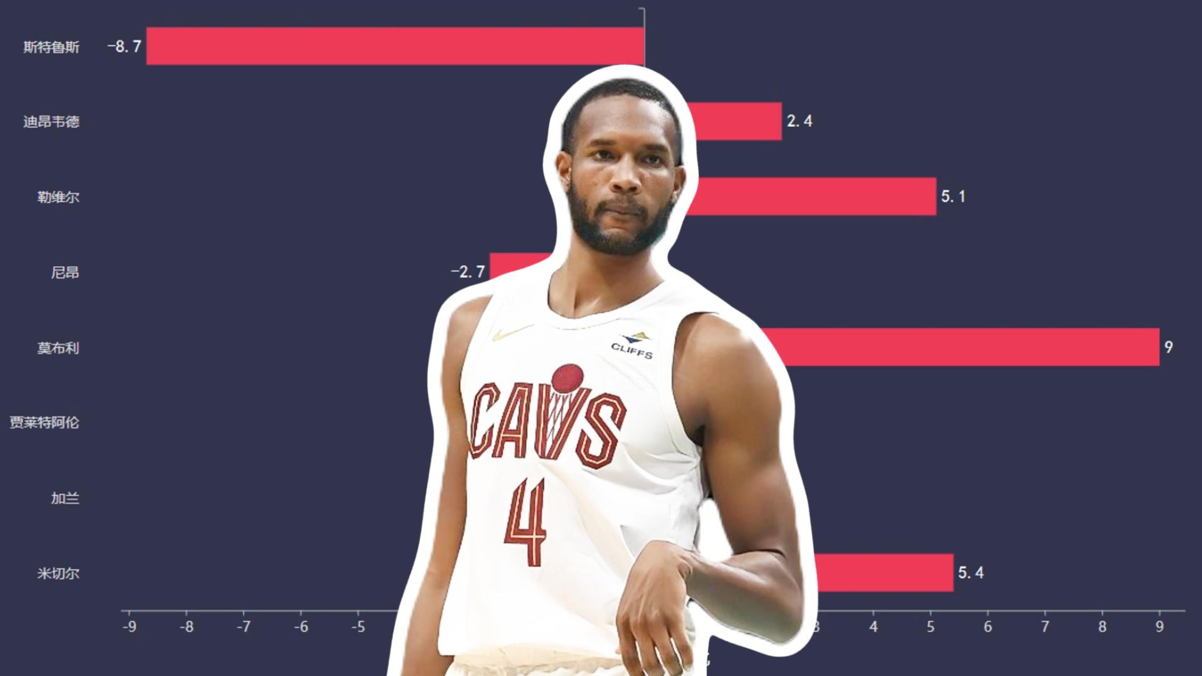 od体育登录-关于骑士队主帅扬言狠烈训练提高整体实力的信息