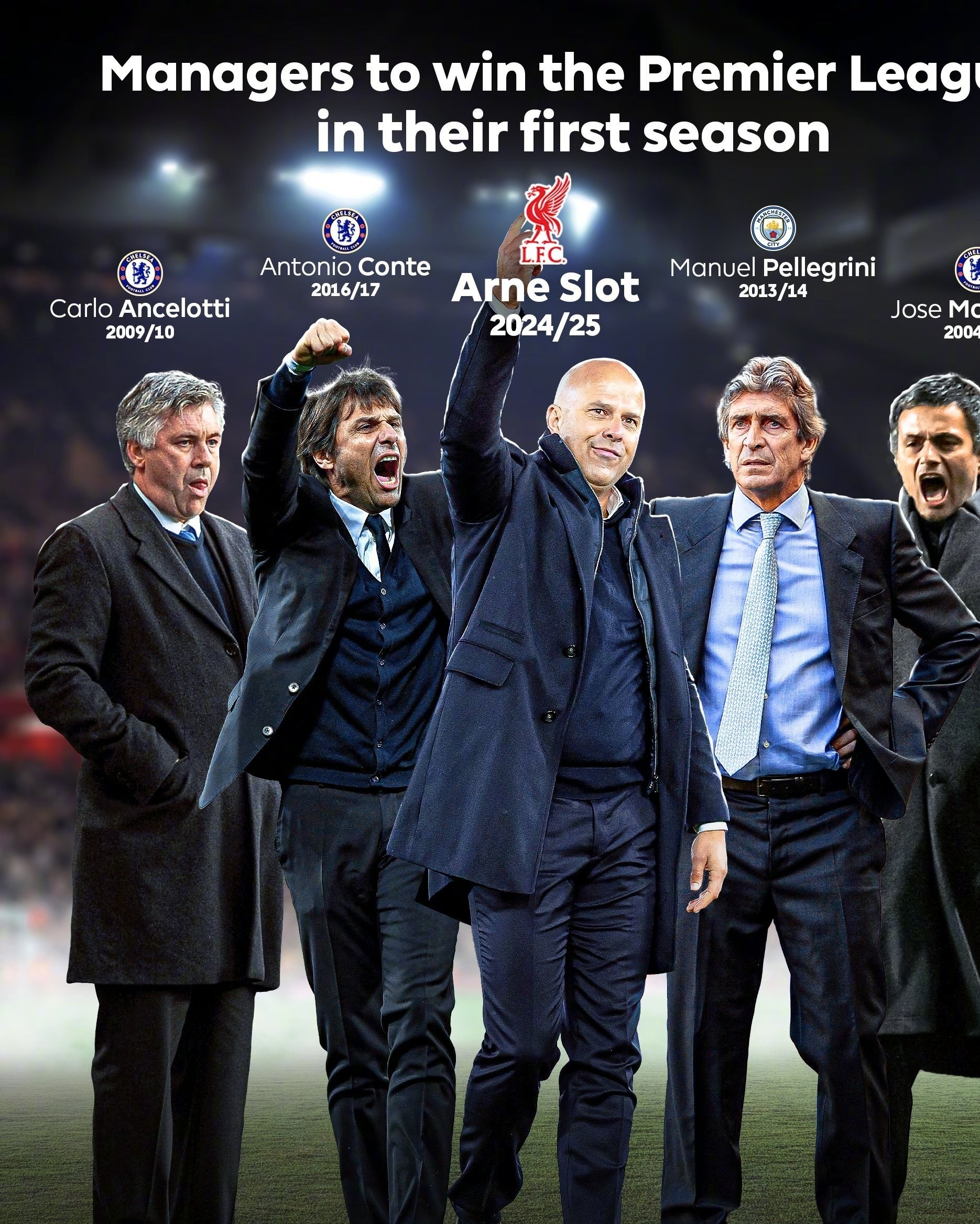 克洛普教练调整利物浦战术,冲击英超榜首的简单介绍 克洛普教练调整利物浦战术,冲击英超榜首的简单介绍