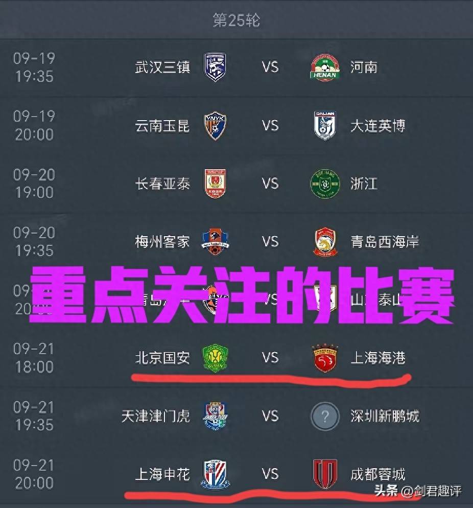 中超球队备战关键战役,冲击赛季前四 中超球队备战关键战役,冲击赛季前四