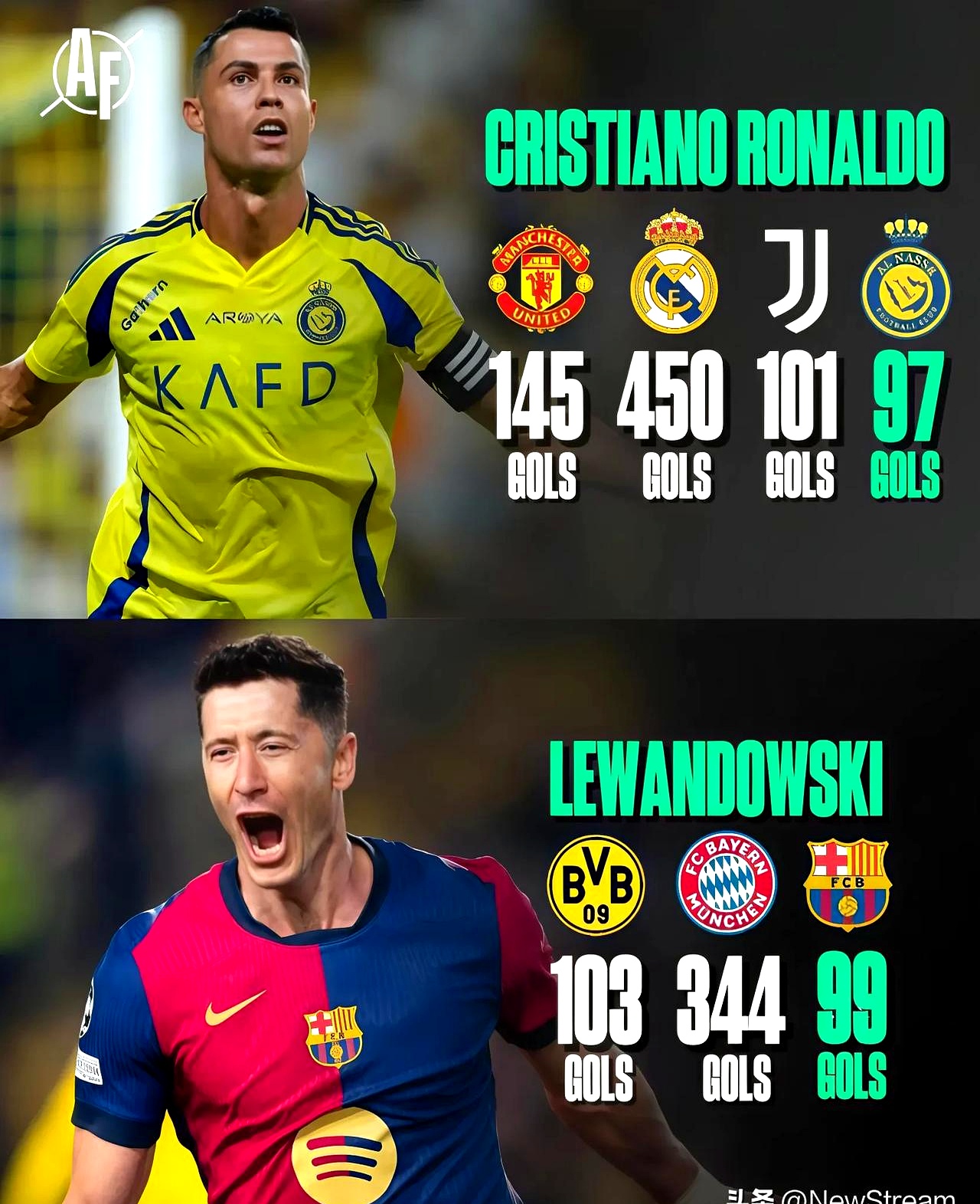 巴萨官方宣布球员加盟曼联,转会费达到历史最高水平的简单介绍 巴萨官方宣布球员加盟曼联,转会费达到历史最高水平的简单介绍